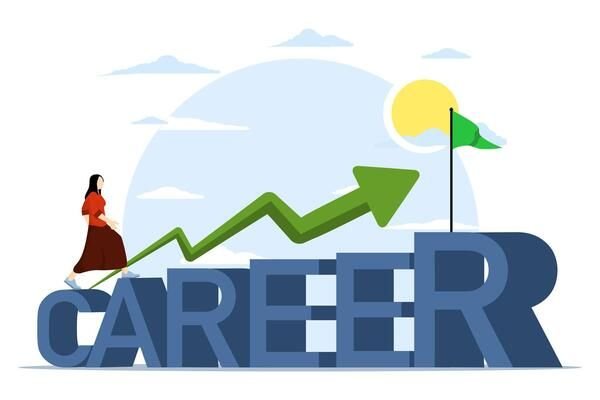 Careers at Amcofinserve